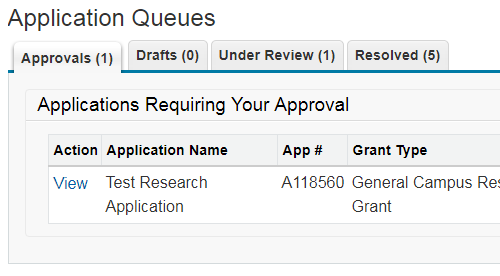 Approvals Tab